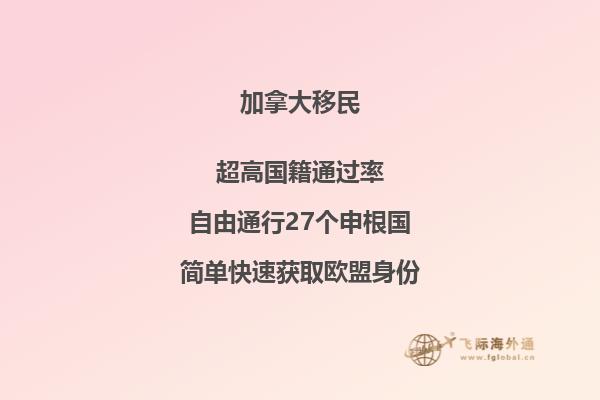 加拿大讀研留學一年費用，讀研申請條件是什么？