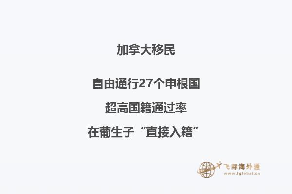 2020年申請加拿大留學(xué)需要了解哪些注意事項(xiàng)