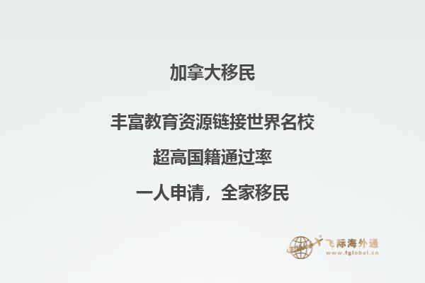 加拿大薩省留學(xué)移民政策好嗎，條件如何？ 