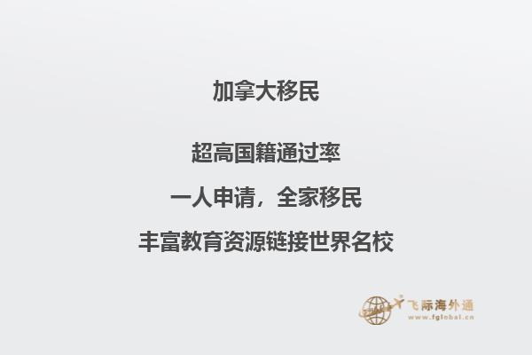 加拿大留學(xué)一年費(fèi)用需要多少，20萬(wàn)夠嗎？ 