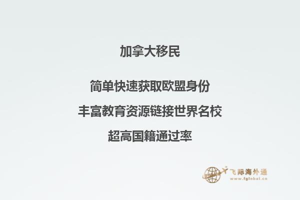 2020年移民加拿大福利都在這里，值得收藏！