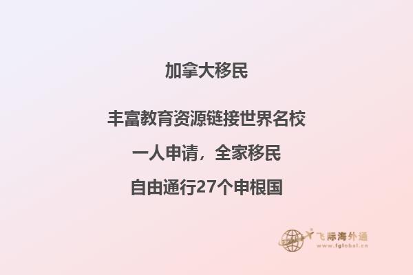 去加拿大留學(xué)要多少錢，具體費(fèi)用有哪些？