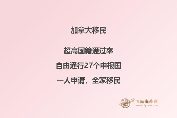 加拿大留學費用一年多少人民幣，申請前需要準備好！