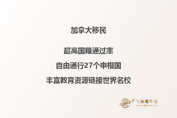 加拿大氣候適合居住嗎，打包加拿大各省不同情況！