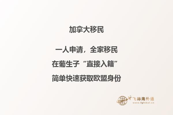 加拿大哪些移民方式最受歡迎？這四種重點(diǎn)注意！