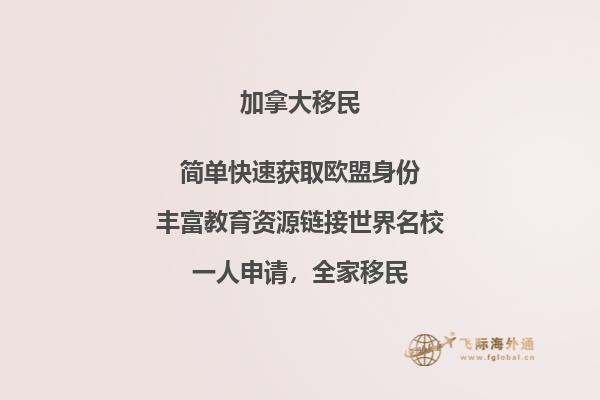 加拿大留學