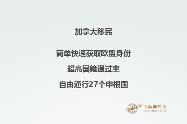 推薦閱讀：國內(nèi)普通人移民加拿大方式有哪些  以上就是為大家分享的加拿大移民2022年福利相關(guān)內(nèi)容，如果您想要移民加拿大可以直接咨詢飛際移民專家！