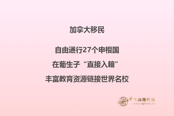 加拿大哪個(gè)城市中國(guó)人多？