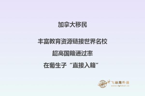 移民加拿大入籍需要滿足哪些條件？加拿大入籍須知！