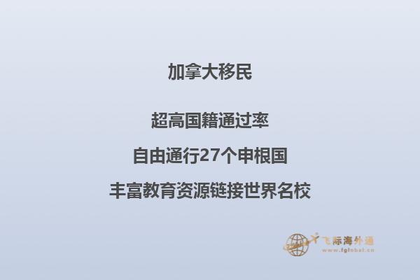 加拿大移民費(fèi)用一般是多少錢？2.jpg