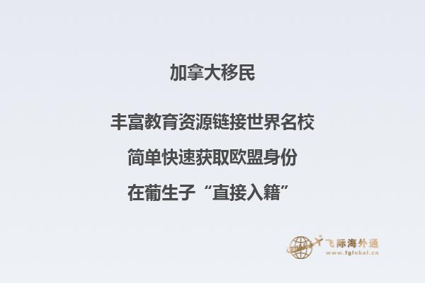 怎么移民加拿大會比較簡單？加拿大薩省省提名項目！2.jpg