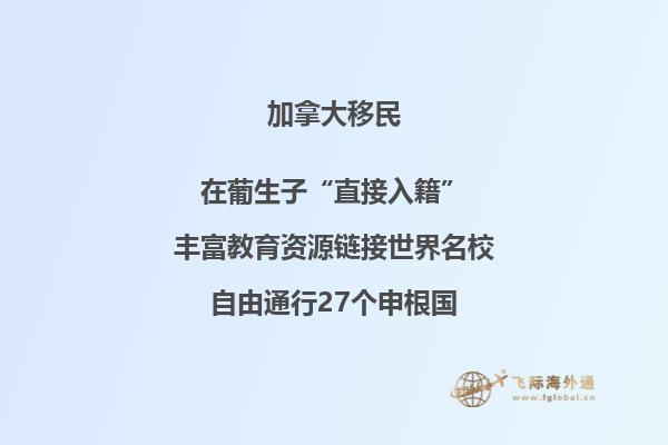 加拿大多倫多大學留學一年費用本科