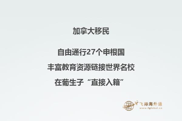 申辦加拿大超級簽證需要多少時(shí)間