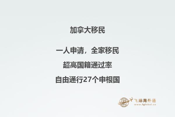 加拿大是發(fā)達(dá)國(guó)家還是發(fā)展中國(guó)家