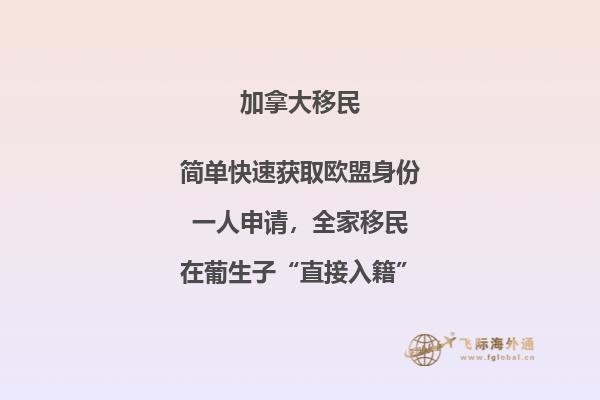 中國和加拿大時差24小時對照表
