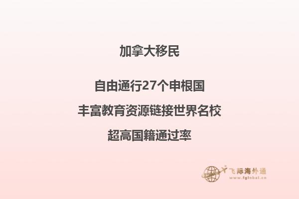加拿大排名前十的大學各自優(yōu)勢專業(yè)