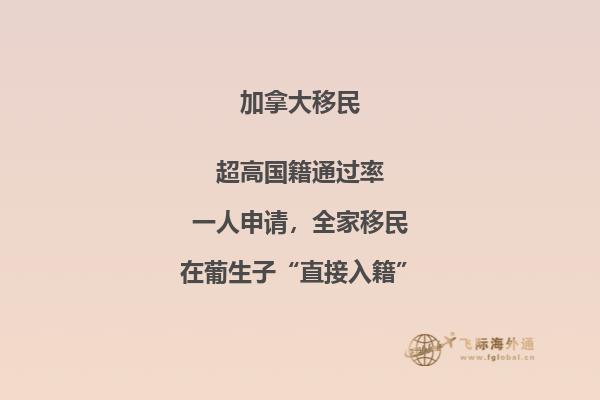 加拿大留學(xué)費用一年多少錢2023