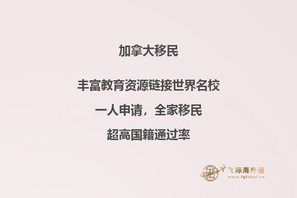 加拿大留學簽證需要多長時間時間