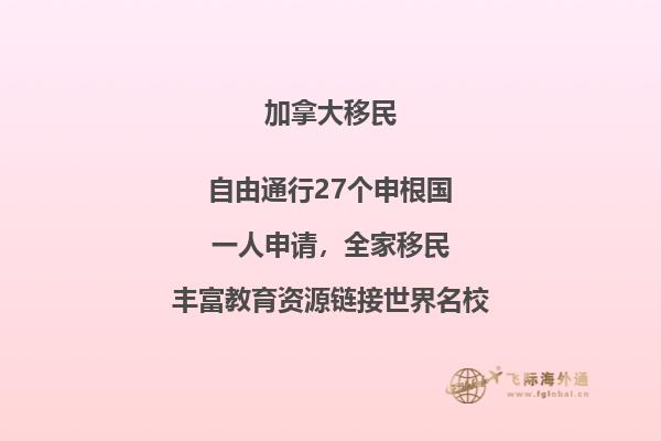 加拿大留學(xué)讀研簽證需要多長時(shí)間