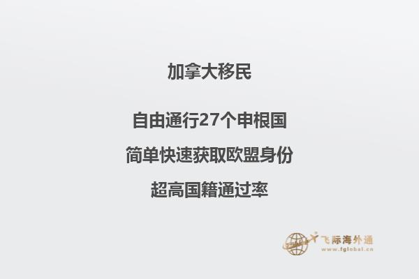 從中國(guó)到加拿大工作簽證申請(qǐng)條件