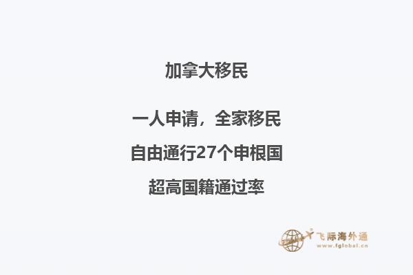加拿大研究生留學中介費用一覽表