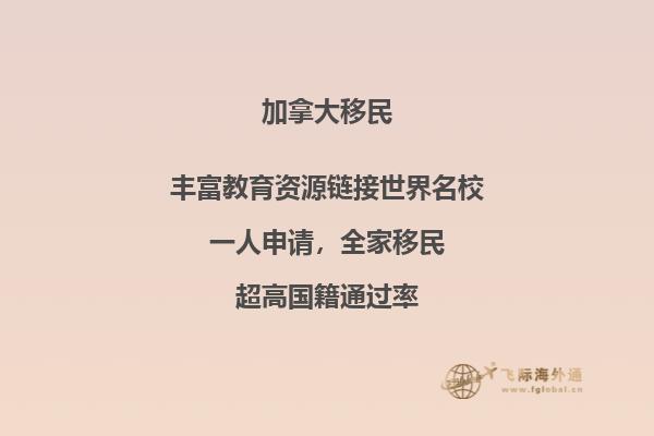 加拿大2023年多倫多大學假期