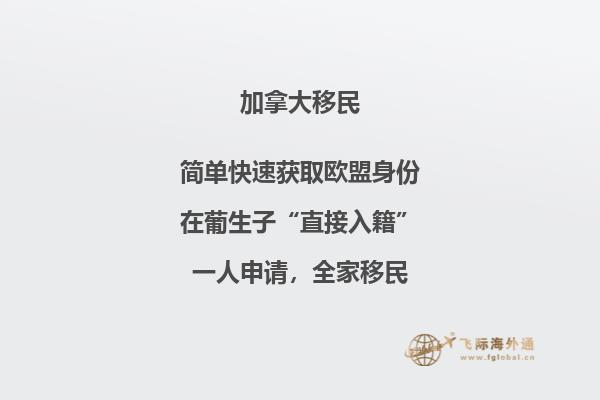 美國(guó)與加拿大的國(guó)界線劃分依據(jù)是什么