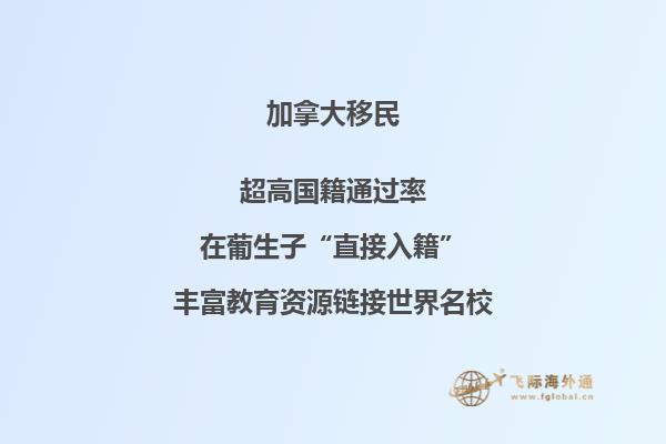 加拿大留學(xué)移民都有哪些費(fèi)用？