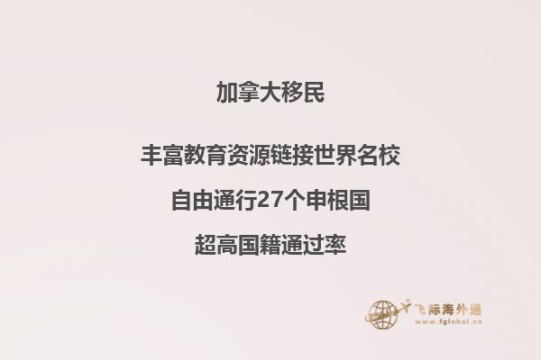 加拿大購(gòu)房移民條件全解析，暢享北美新生活！