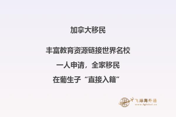 現在移民加拿大需要的條件