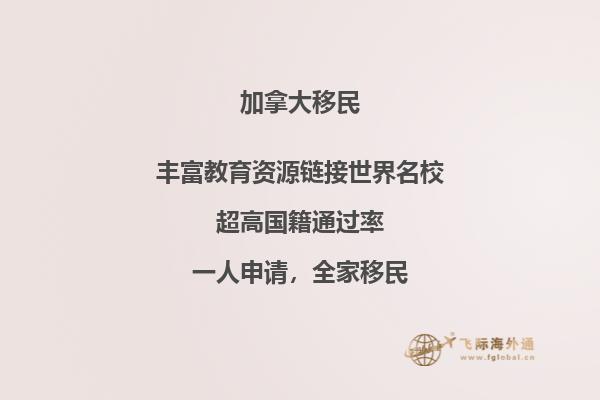 加拿大薩省推出全新的科技人才移民項目