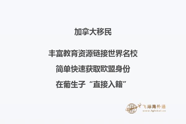 加拿大移民多少錢(qián)？了解加拿大移民費(fèi)用以及申請(qǐng)流程