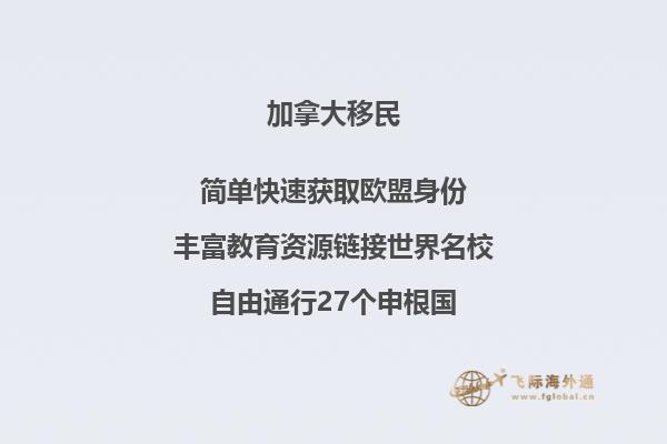 加拿大阿省新增兩個(gè)新的移民類別，AINP更名AAIP!