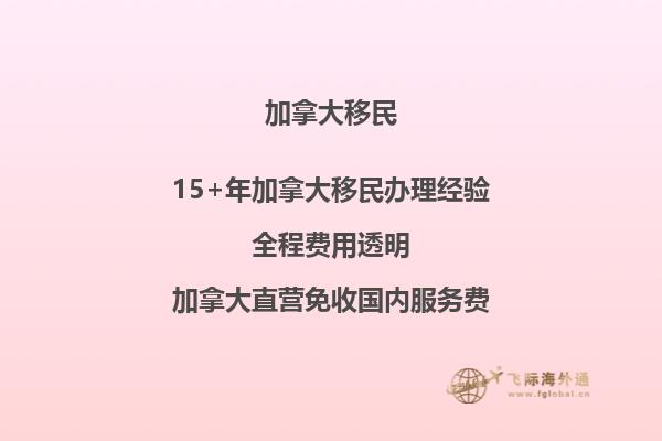 加拿大移民能否在加拿大買房？